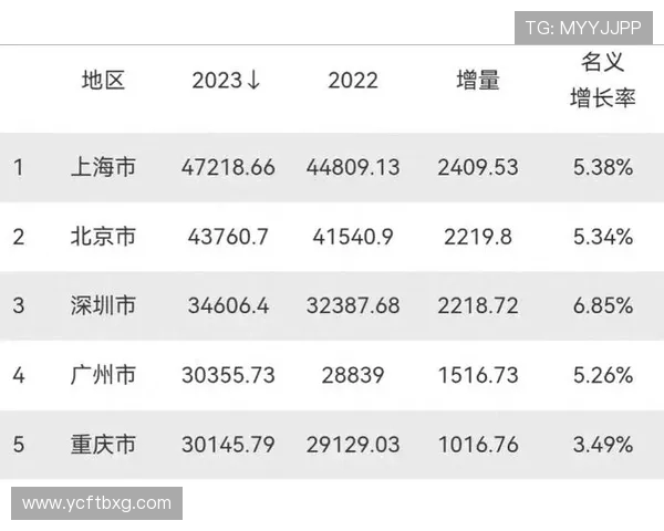 南京排球队以96分稳居选拔赛积分榜首位展现强劲实力