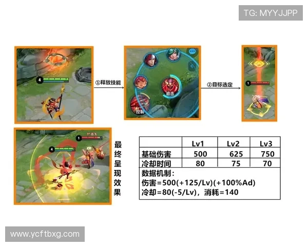 广州篮球队节奏体系解析与战术运用探讨